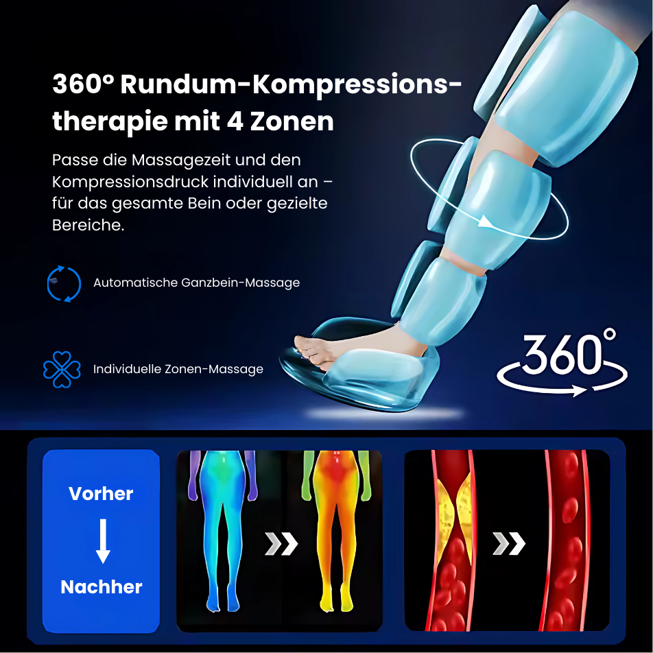 Revive Active - Recovery Boots